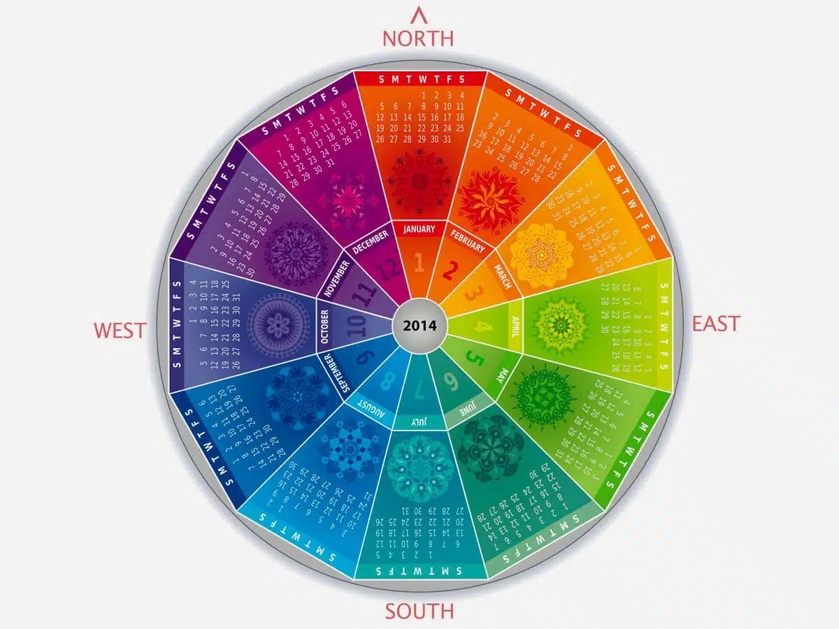 Medicine Wheel by Season